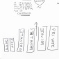 THE BASIC DIAGRAM
