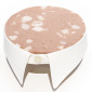 Mortadella-Kragen.